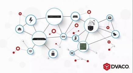 华歌DVACO 以卓越网络系统，构筑全宅智能服务新标杆