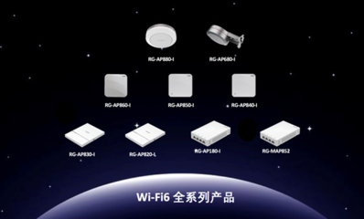 锐捷网络以最大份额中标中国电信2019年WLAN集采，引领智能网络设备新浪潮